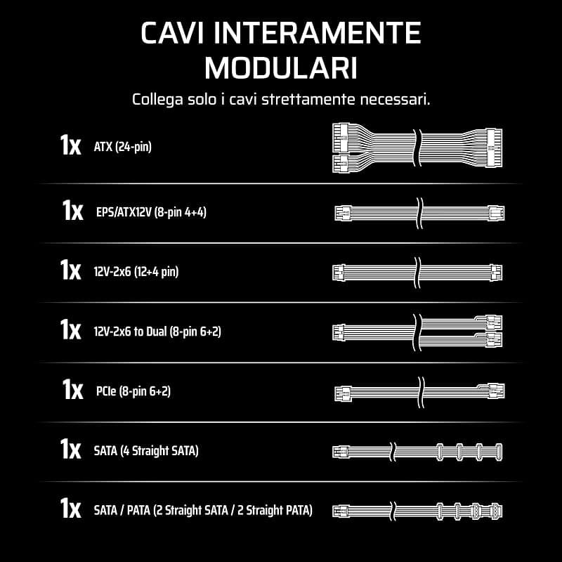 CORSAIR RM650e (2025) Alimentatore ATX completamente modulare a basso rumore con cavo 12V-2x6 - conforme a ATX 3.1 e PCIe 5.1, efficienza Cybenetics Gold, condensatori a 105°C — miniatura 6