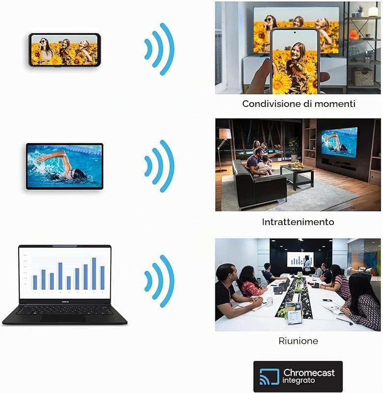 Nokia 32 Pollici (80 cm) HD Televisori Smart Android TV (Netflix, Prime Video, Disney+), Controllo Vocale Google Assistant, HDR10, triplo sintonizzatore (DVB-C/S2/T2), HNE32GV210 — miniatura 5