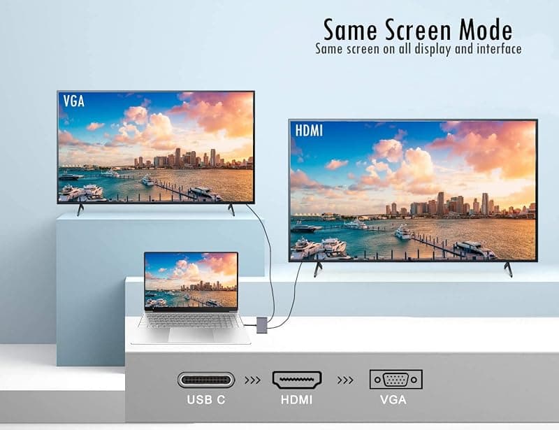 Ewent Adattatore USB Type-C a HDMI & VGA 0.15 mm EW9700 — miniatura 7