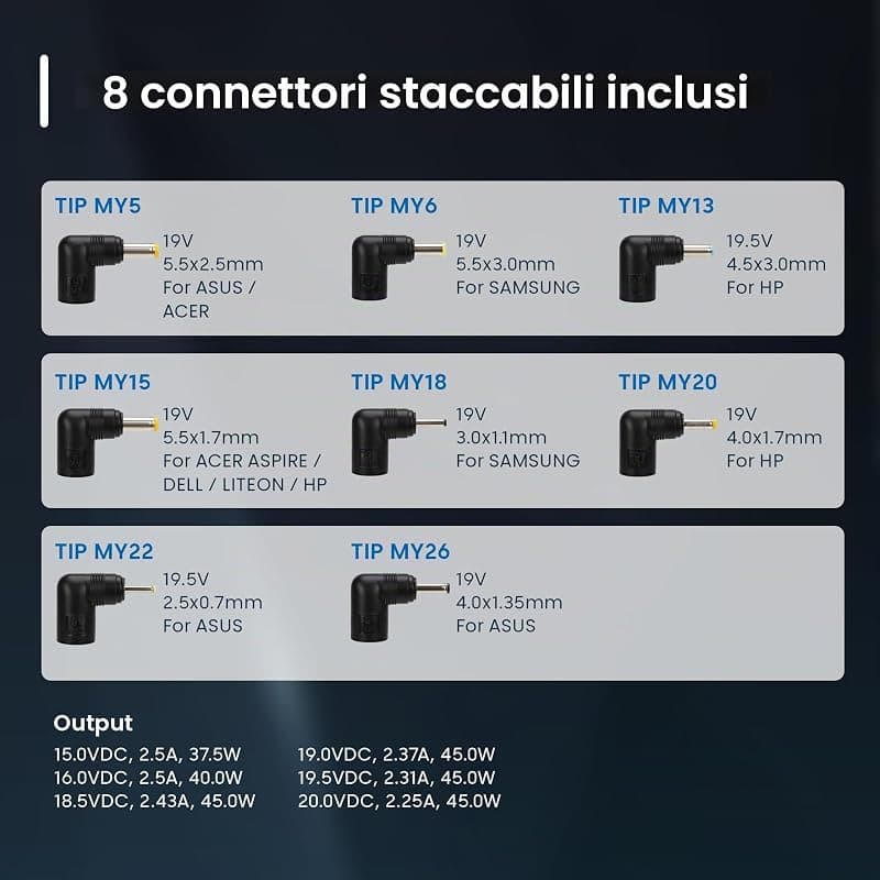 Ewent Alimentatore Universale Automatico 45W per Notebook EW3963 — miniatura 3