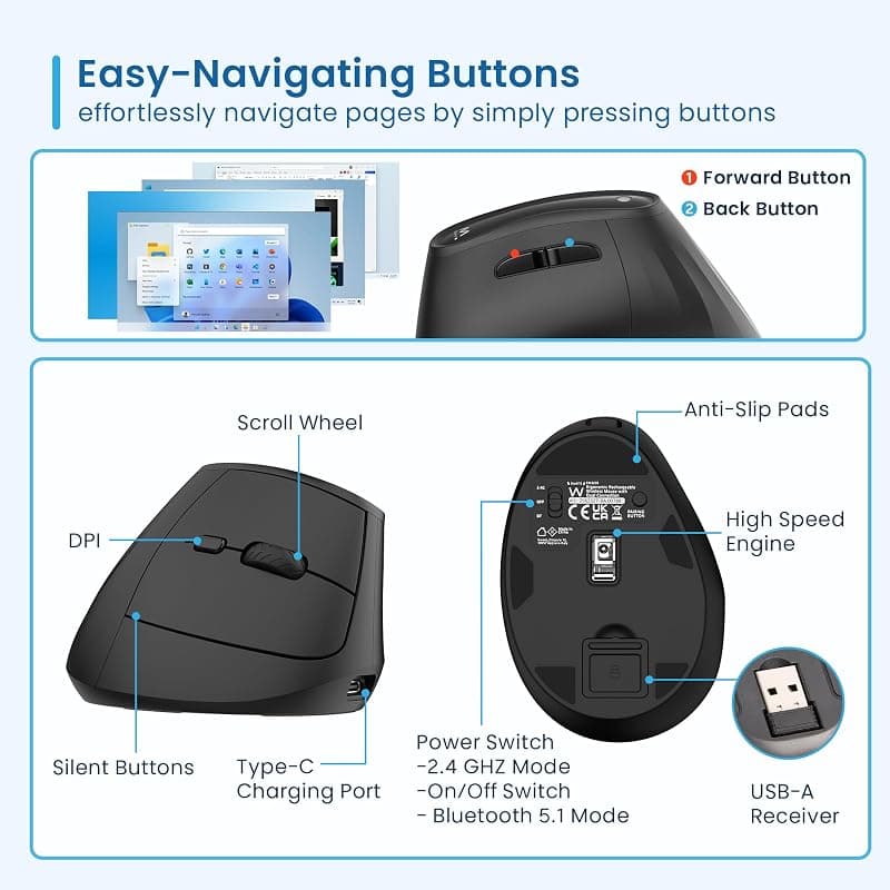 Ewent Mouse Ergonomico con Impugnatura Verticale Wireless EW3208 — miniatura 6