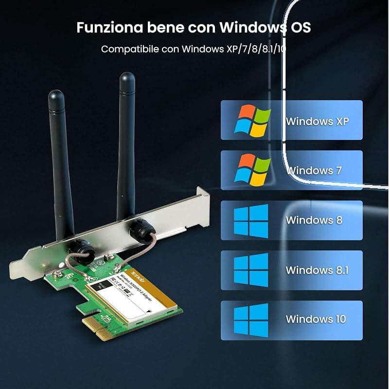 Tenda W322E Adattatore USB, 802.11b, 802.11g, 802.11n, PCI-E, IEEE 802.11b, IEEE 802.11g, IEEE 802.11n, Bianco — miniatura 4