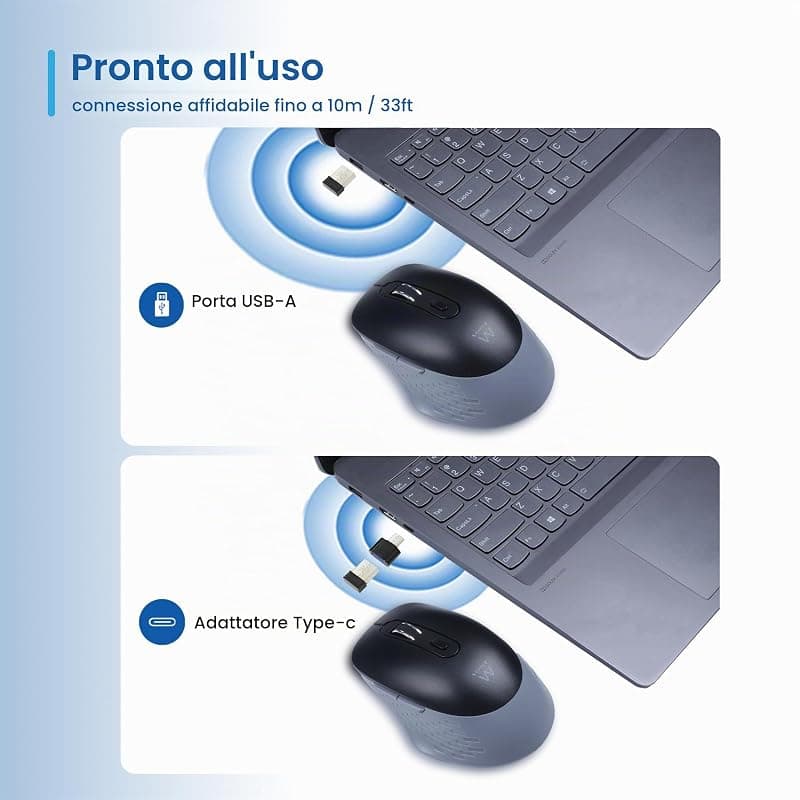 Ewent Mouse Wireless con Click Silenzioso Ricevitore USB a + C EW3243 — miniatura 3
