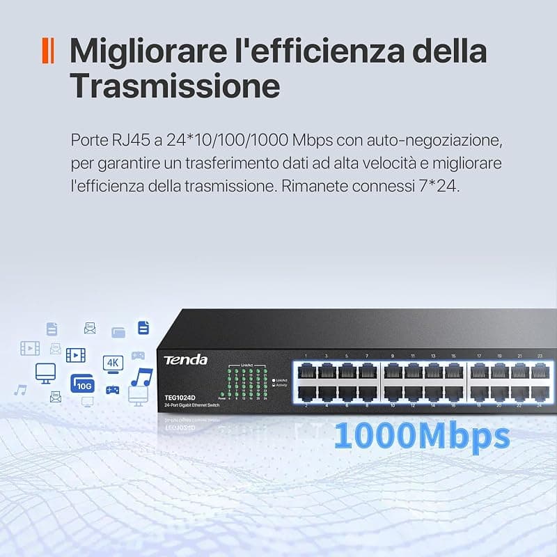Tenda Switch di Rete 24P 10/100/1000 Gigalan Desktop/Rack TEG1024D — miniatura 3