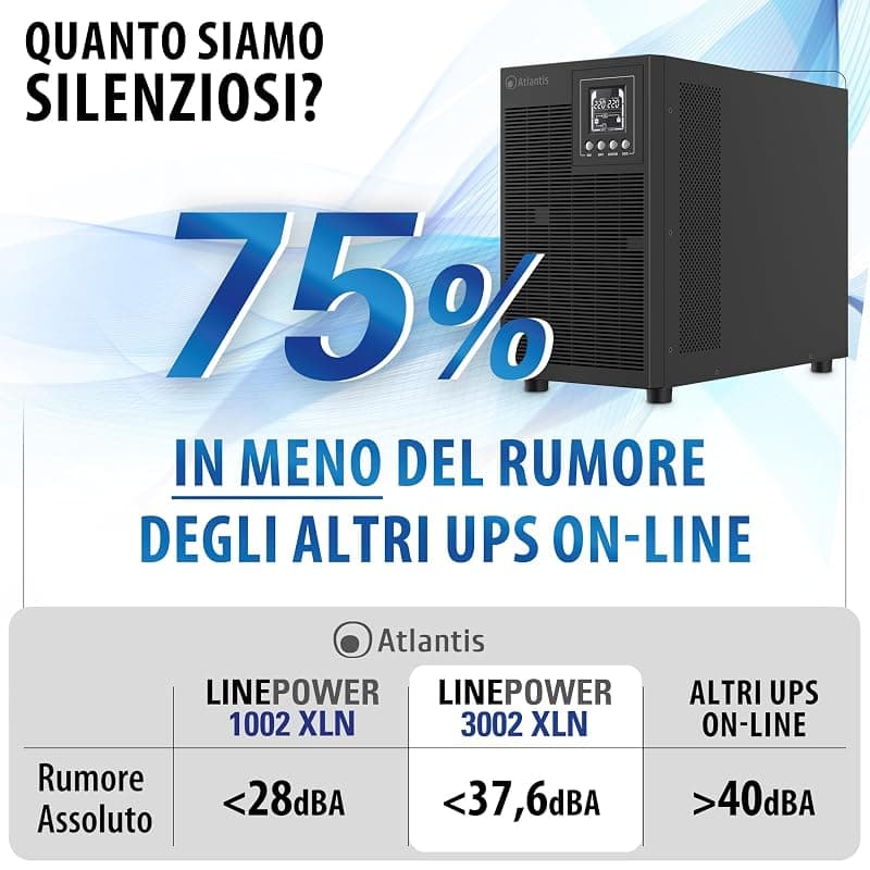 Atlantis UPS Linepower 3002XLN 3000VA/2100W A03-OP3002XLN — miniatura 5