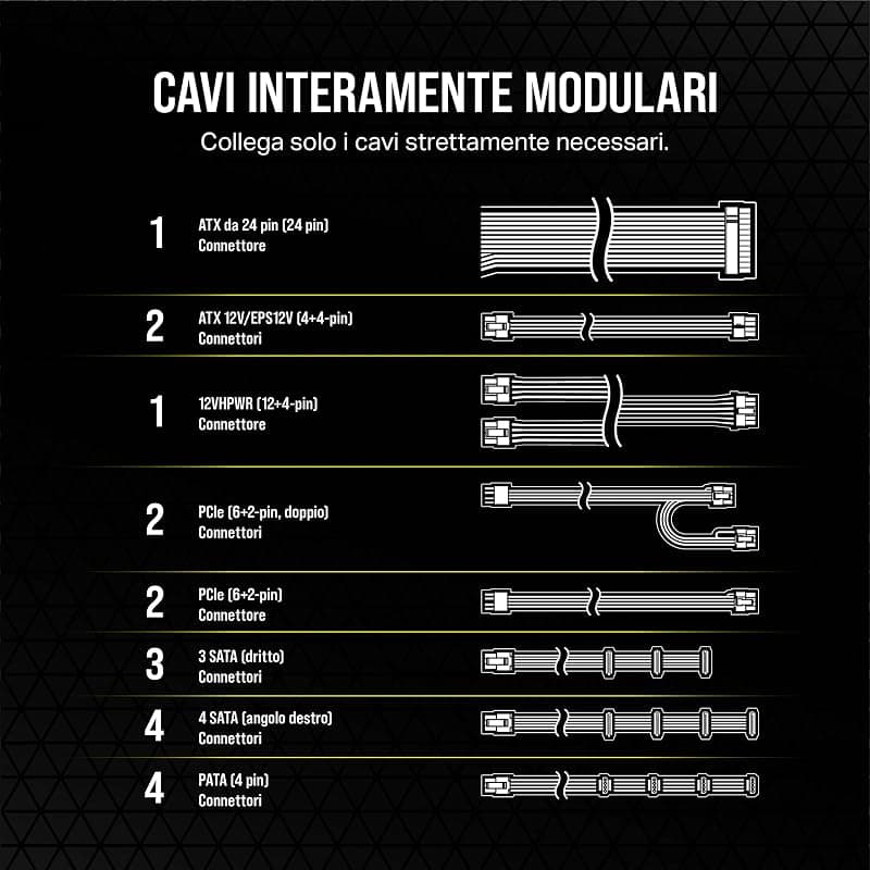 Corsair Alimentatore RM1000e ATX 1000W Fan 12CM 80+ Gold CP-9020264-EU — miniatura 6
