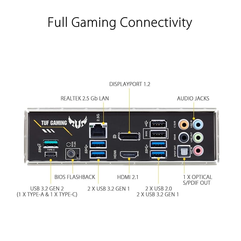 ASUS TUF GAMING B550-PLUS, Scheda Madre AMD ATX, Slot DDR4, Nera — miniatura 6