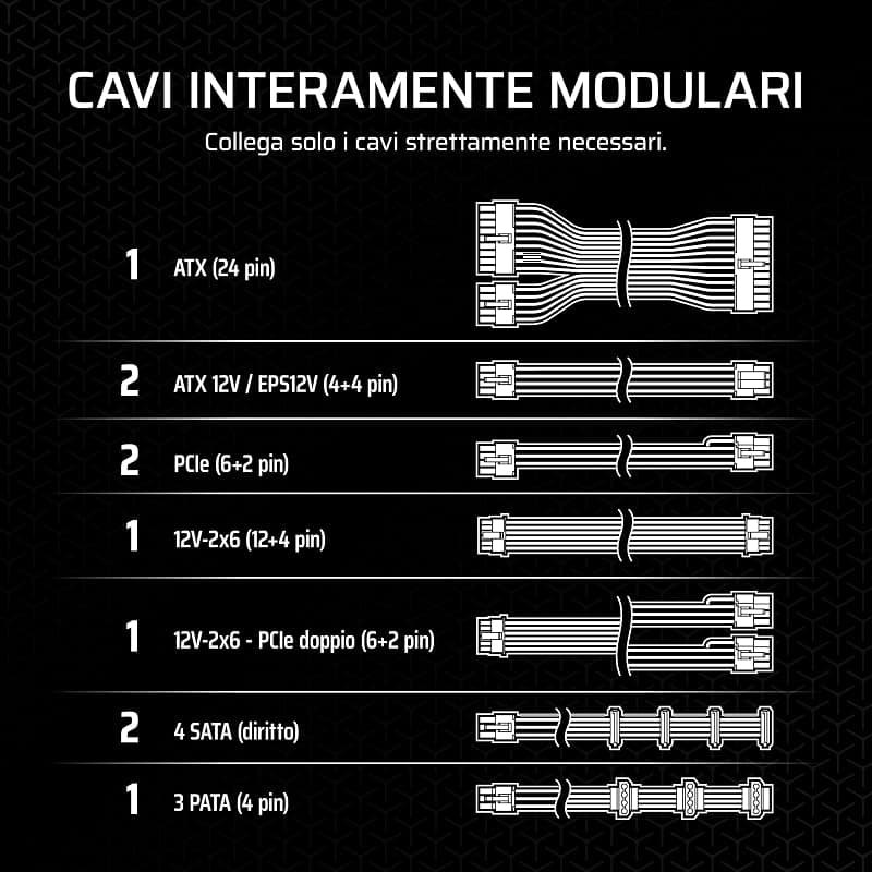CORSAIR RM750x Alimentatore ATX a Basso Rumore Completamente Modulare – Compatibile con ATX 3.1 – Supporto PCIe 5.1 – Efficienza Cybenetics Gold – Connettore Nativo 12V-2x6 – Nero — miniatura 8