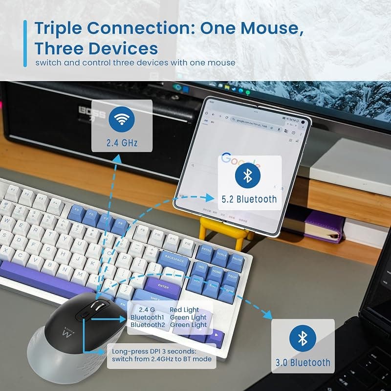 Ewent Mouse Wireless con Click Silenzioso Ricevitore USB a + C EW3243 — miniatura 4