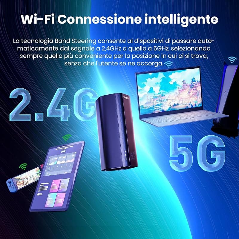 Tenda Modem Router Wirless 5G AX1800 Wi-Fi 6 5G03 — miniatura 7