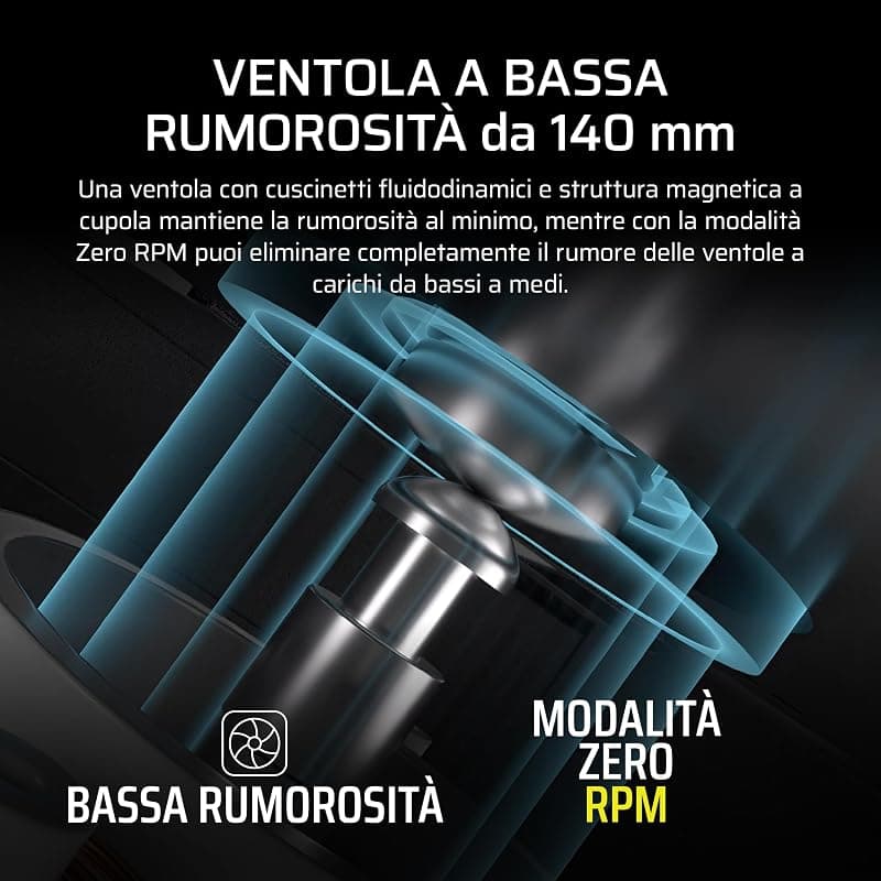 CORSAIR RM750x Alimentatore ATX a Basso Rumore Completamente Modulare – Compatibile con ATX 3.1 – Supporto PCIe 5.1 – Efficienza Cybenetics Gold – Connettore Nativo 12V-2x6 – Nero — miniatura 6