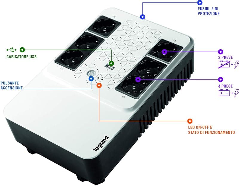 Legrand UPS monofase Gruppo di Continuità per PC LG-310082, Keor Multiplug, con Caricatore USB, 6 prese multistandard, Stabilizzazione AVR, 800 VA/480 W, Autonomia fino a 15 minuti — miniatura 9