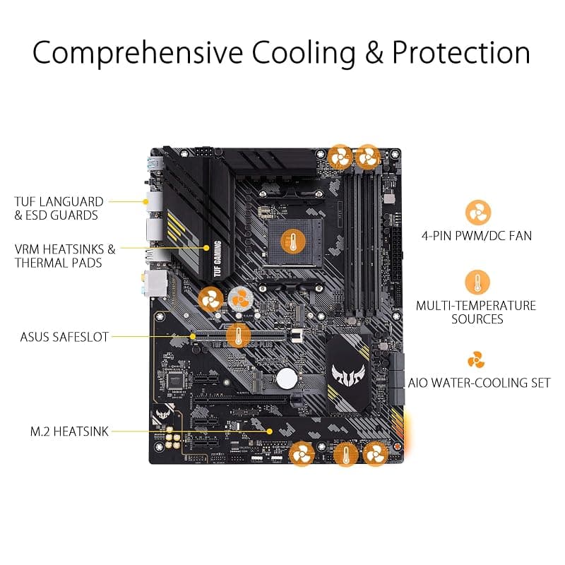 ASUS TUF GAMING B550-PLUS, Scheda Madre AMD ATX, Slot DDR4, Nera — miniatura 5